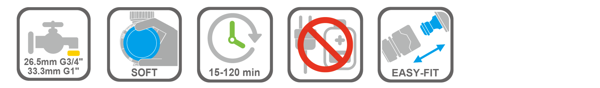 Simple sprinkler timer with long-duration control and ergonomic rubber switch