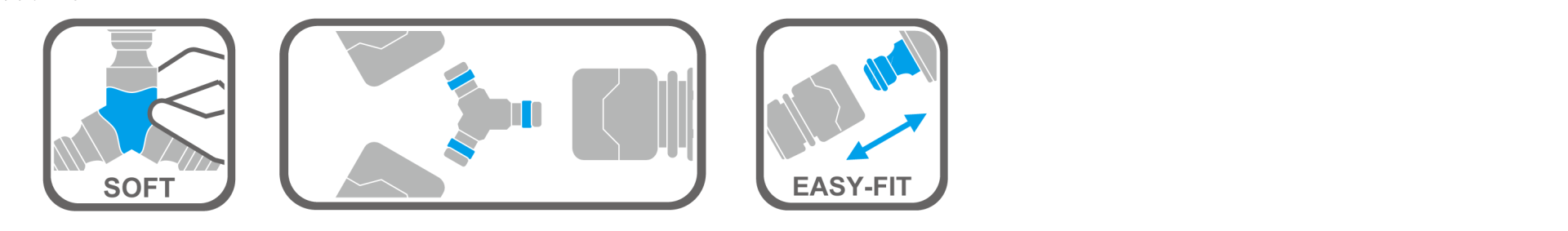 Ergonomic hose splitter for connecting three hose lines