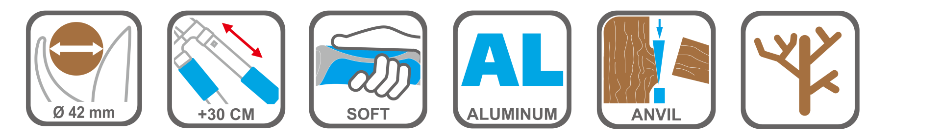 Aluminum handle pruning shears with ergonomic soft grips