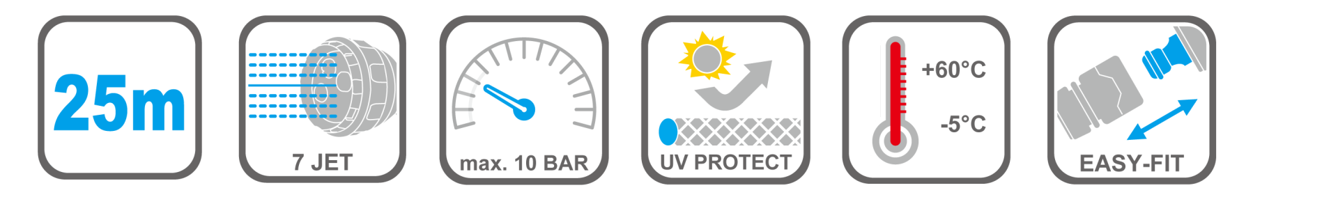 Dual-use hose reel for wall-mounted or mobile operation