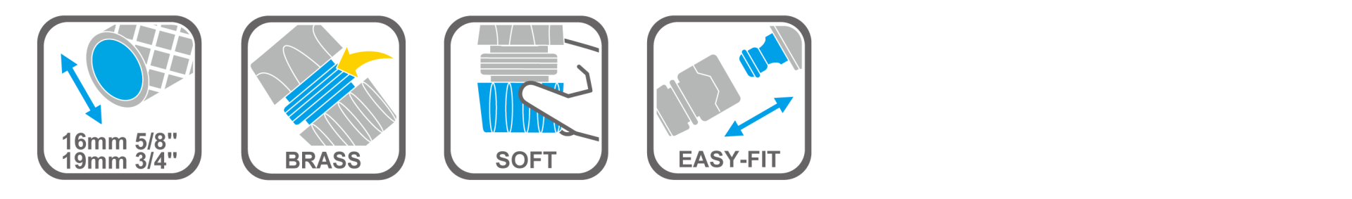 Heavy-duty metal connector with ergonomic grip