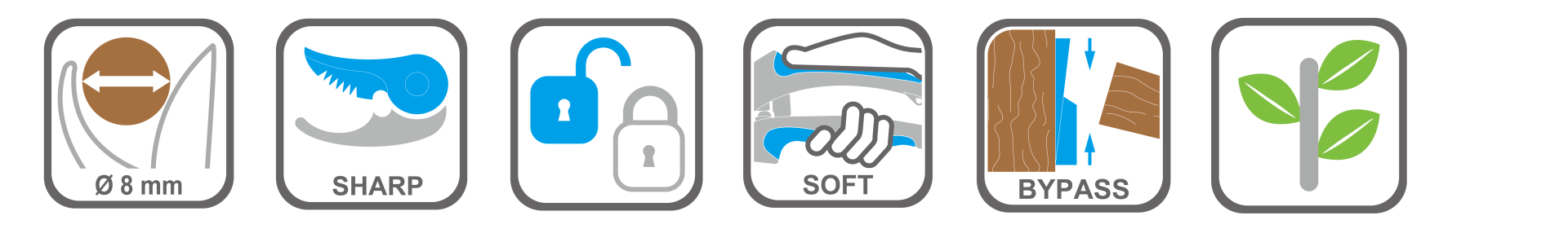 Garden pruner with non-stick blades and ergonomic design